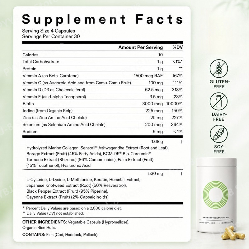 120 Kapsül Kadınlar İçin Saç S - Herbal Wellness incelemesi ve fiyatı
